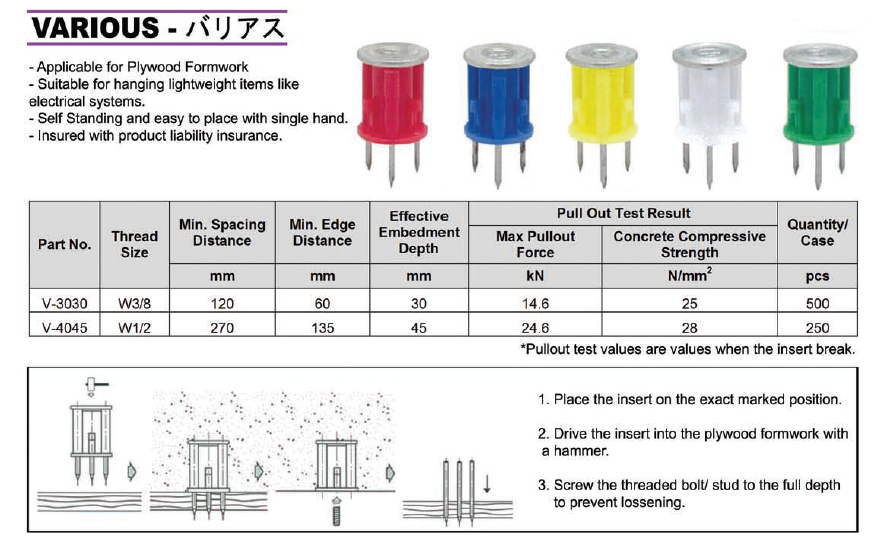 concrete insert mikado