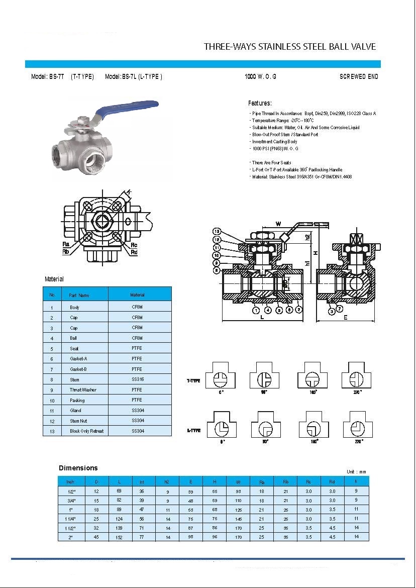 Three way ball valve บอลวาล์ว 3 ทาง